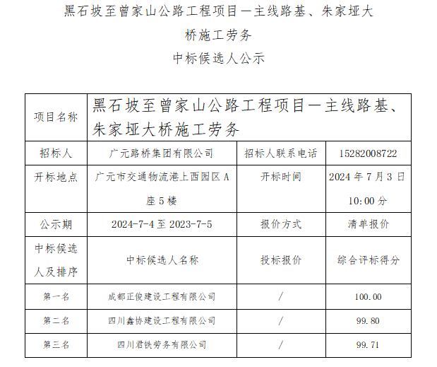 黑石坡至曾家山公路工程項目－主線路基、朱家埡大橋施工勞務(wù) 中標(biāo)候選人公示